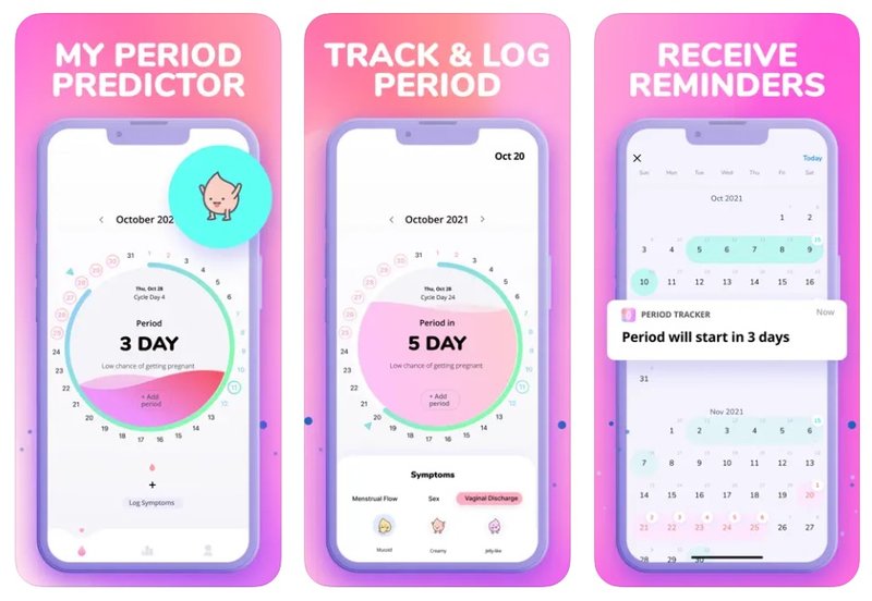 Why I Stopped Trusting My Period App