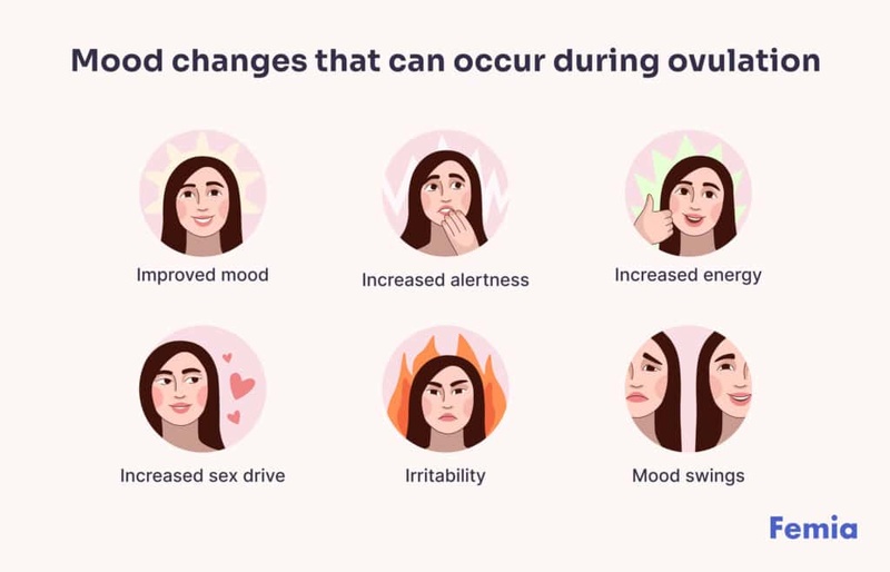 Why I Track Symptoms, Not Just Dates
